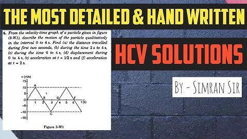 From the velocity-time graph of a particle given | WORKED OUT EXAMPLES | CH-3 REST & MOTION HC VERMA