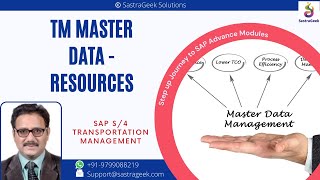 TM Master Data  - Resources