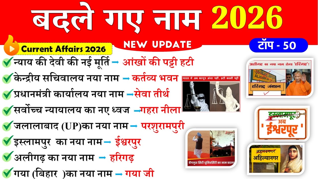 बदले गए नाम 2026 | Badle Gye Naam 2026 | Nya naam Kya ho Gya hai Current Affairs Current Affairs