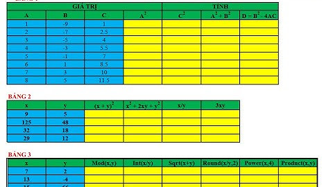 Bài thực hành 01: Các phép toán cơ bản trong Excel