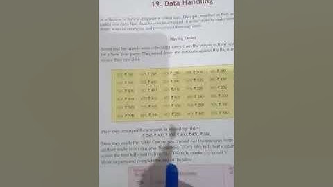 Class-5 Maths, Ch-19 - Data Handling, Explanation:- Part-1