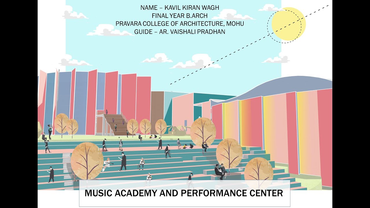 music academy thesis