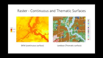 Raster Data Processing