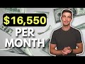 Income Sources and Growth Strategies