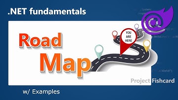 Learn Blazor by building Fishcard: looking back, moving forward | .NET fullstack dev - 007