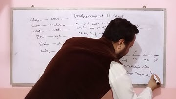 Lesson No.20, Pitman Shorthand, Double Consonant Pr-Series By Muhammad Wasim