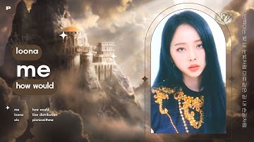 How would LOONA sing ME by CLC ? | Line Distribution