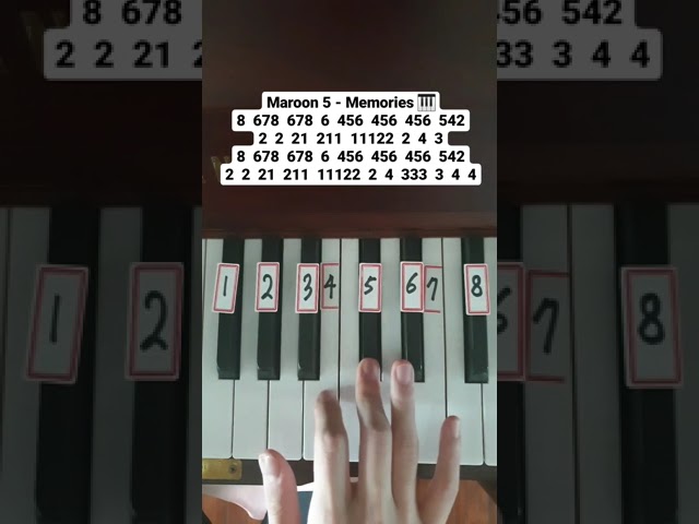 Maroon 5 - Memories (Piano Tutorial) class=