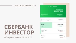 Сбербанк Инвестор: обзор портфеля 05.06.2021