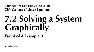 FPC10 Ch7 7.2 Solving a System of Linear Equations Graphically Example 3