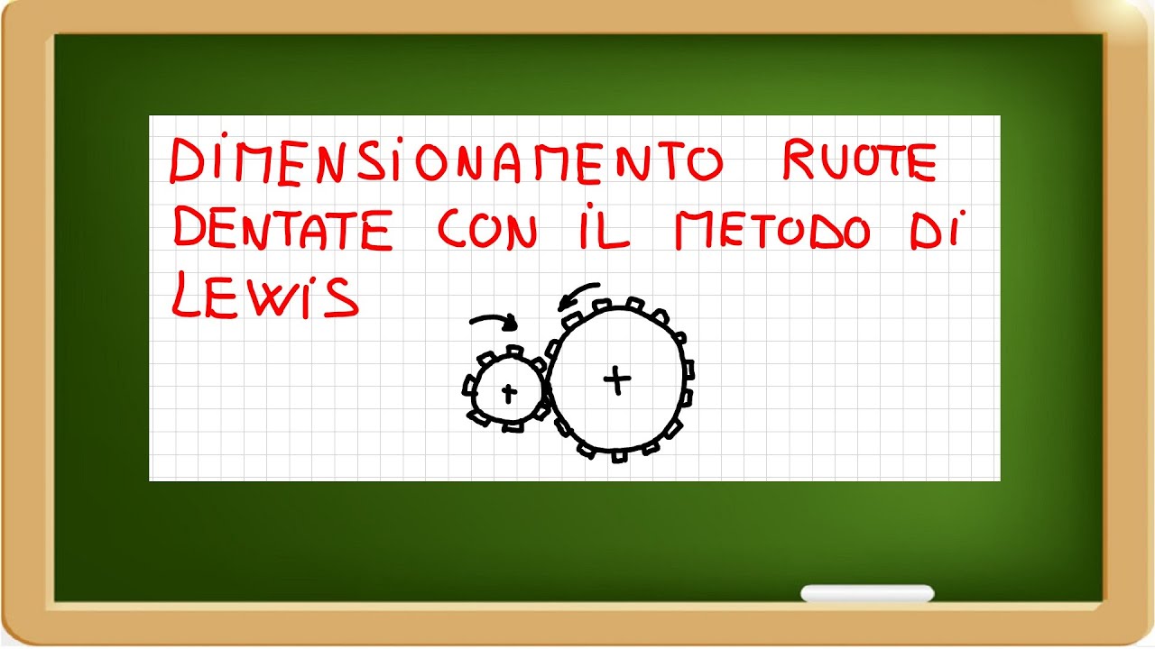 dimensionamento ruote dentate con il metodo di lewis