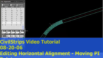 08_20_06 Editing Horizontal Alignment   Moving PI Points