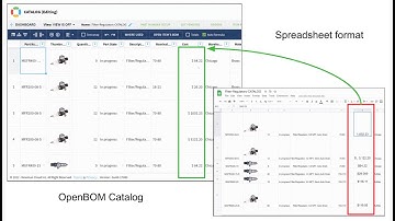OpenBOM Improved Import for Currency Data Type - April 2022