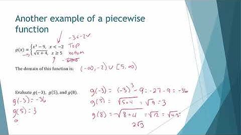 [SL]Introduction to Piecewise Functions