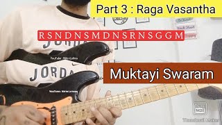 Raga : Vasantha | Varnam : Ninne Kori(Muktayi Swaram) | Without Gamakas | Carnatic Guitar Tutorial