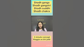 Most confusing topic of higher education. #ugcnet