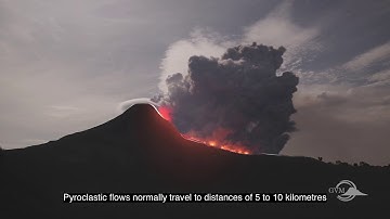 Pyroclastic Flows: The Hazard (VolFilm)