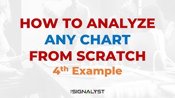 How To Analyze Any Chart - From Scratch! (4th Example)