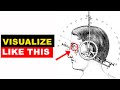 Once you VISUALIZE like THIS, REALITY SHIFTS in seconds (How To Visualize)
