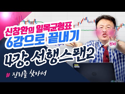 신창환의 일목균형표 6강으로 끝내기 l 4강 선행스팬2 (종목상담소/21.08.30)
