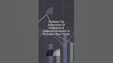 4 Types Of Business Analytics | UNext