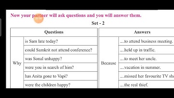 standard-8, unit-5 English Plus, Activity-3(B)