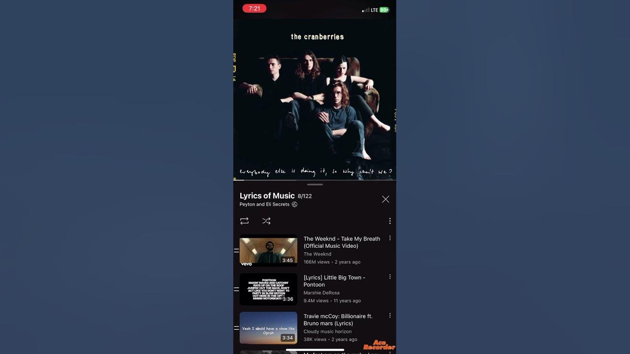 Dreams from The Cranberries