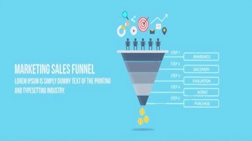 Funnel Hacking Secrets an Amazing Tool For Effective Internet Marketing