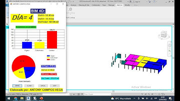 REVIT API BIM 4D