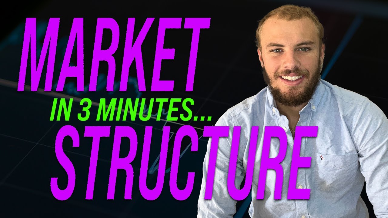 Market Structure Explained in 3 Minutes FOREX and FUTURES Trading - YouTube