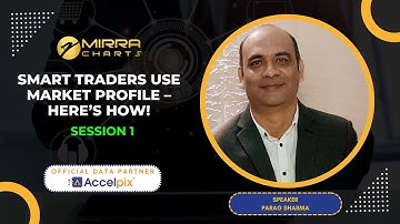 Smart Traders use Mirra Market Profile – Here’s How!