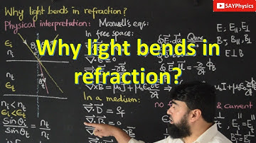 7.1 Why light bends in refraction? physical interpretation