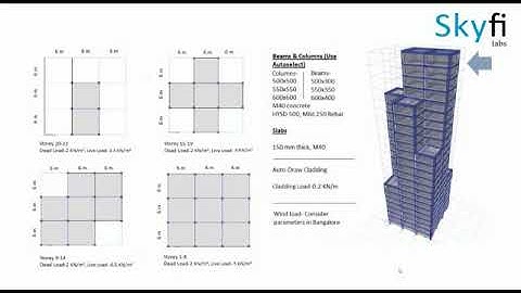 Tall Building Design - Project assignment for Skyfi Labs online course by Ishlok Bansal and Mohnish