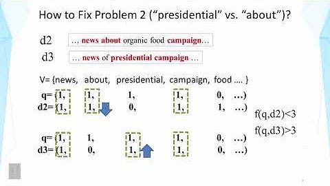 Lecture 7  — Vector Space Model  Improved Instantiation | UIUC