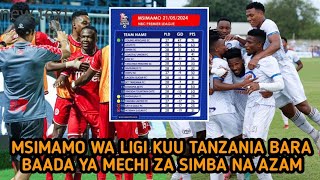 Msimamo Wa Ligi Kuu Tanzania Bara 2023/24 Baada Ya Mechi Za Azam Na Simba Leo Vita Nafasi Ya Pili