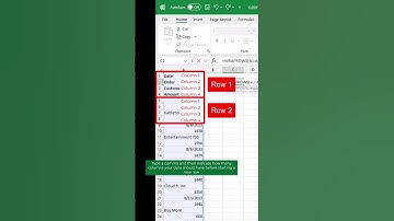 Format Data in Excel  #excel #youtubeshorts #ytshorts #viralshorts #trendingshorts #exceltutorial