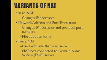 ##NAT Translation Table||NAPT and TCP Splicing||Twice NAT ||CAT  || NAT at Home ||itro to network 38