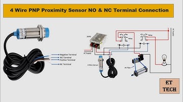 4 Wire PNP Proximity Sensor NO & NC Terminal Connection | 4 wire Sensor Connection Diagram