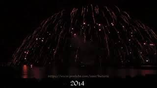 Evolution OF The Minshakudama (２尺玉)(2008-2024) Super Peacock Maritime Explosion