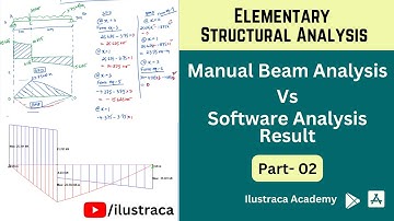 Elementary Structural Analysis | Manual Analysis Vs Software | Part- 2 | ilustraca | Sandip Deb