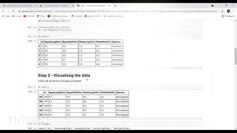 The Sparks Foundation - Data Science and Business Analytics Intern (Task-2) by Vivek Abhange