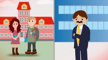 Fusionhost Explainer Video