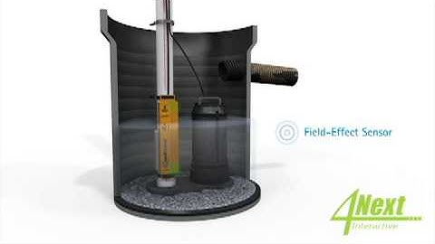 4Next Interactive Sample: 3D animation for TouchSensor