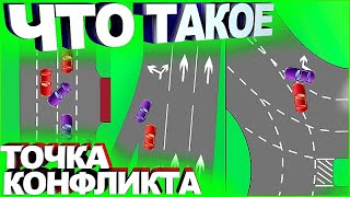 картинка: КОНФЛИКТНЫЕ СИТУАЦИИ НА ПЕРЕКРЁСТКАХ!!!ОТКУДА ЖДАТЬ ОПАСНОСТЬ!!! ОПАСНЫЕ ТОЧКИ НА ПЕРЕСЕЧЕНИЯХ !!!