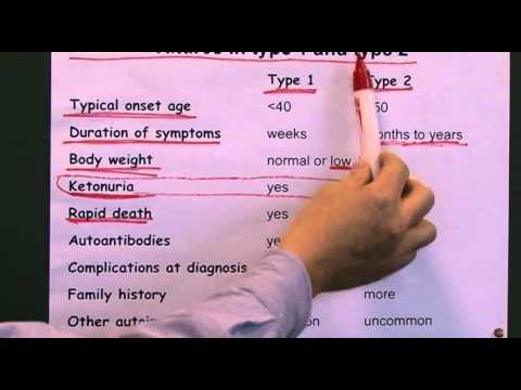 Video: 10 Beroemdheden Met Diabetes Type 2