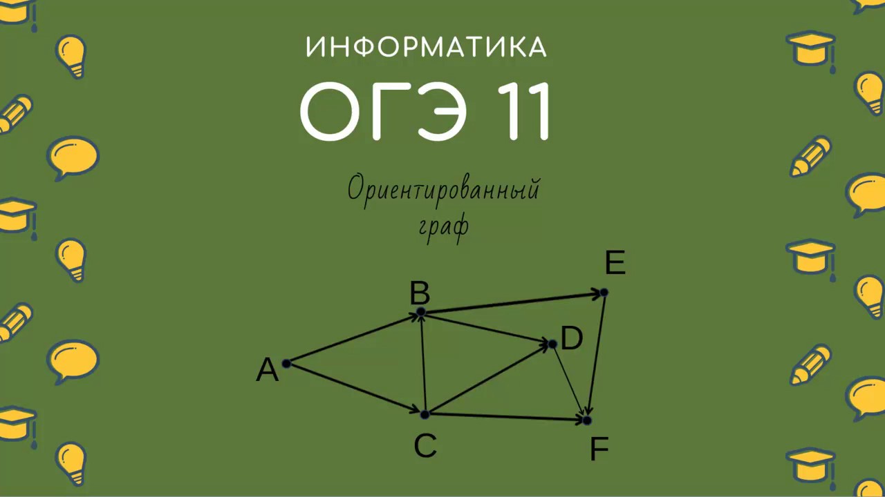 Огэ информатика 2 часть задания. 11 ОГЭ Информатика. ОГЭ Информатика графы. 11 Задание ОГЭ Информатика.