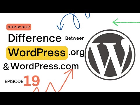 WordPress.com vs. WordPress.org | What’s the Difference? (Beginner’s Guide 2025) Episode 19