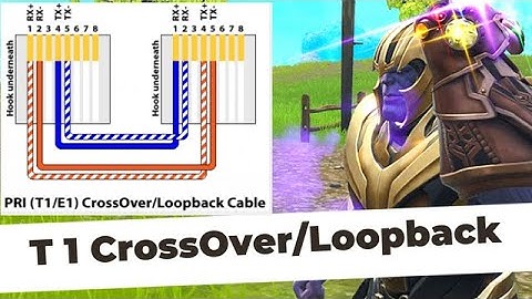 How to Terminate a T1 CrossOver/Loopback Cable