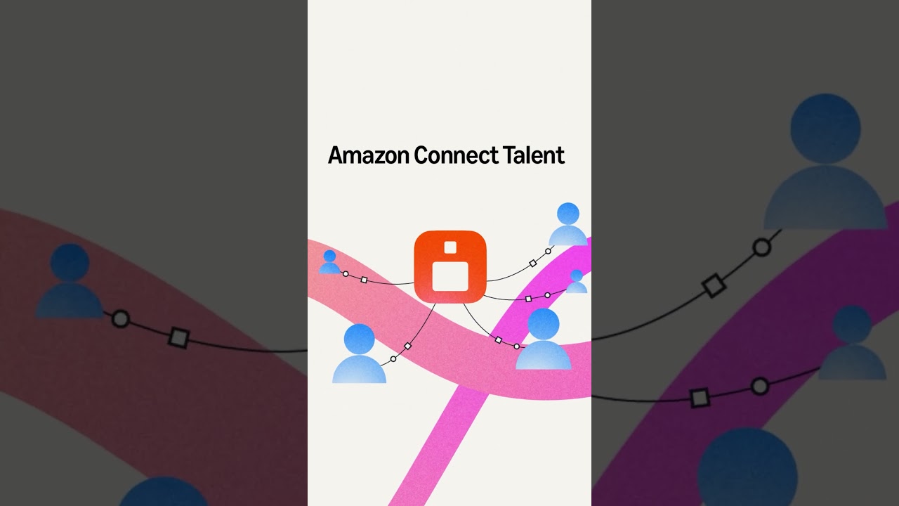 Introducing Amazon Connect Talent | Your AI-powered hiring solution | Amazon Web Services