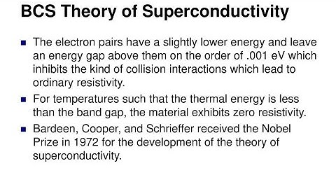 BCS Theory of Superconductivity Explained